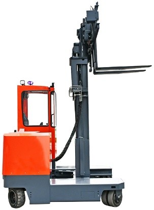 Kelas III: Truk Tangan atau Truk Tangan/Pengendara Motor Listrik. Forklift Kelas II mengharuskan operator untuk mengemudi atau mengoperasikan dari dalam kendaraan, sementara forklift Kelas III dirancang untuk operasi di mana pengemudi tidak berada di dalam kendaraan. Kendaraan kompak ini terutama menggantikan truk tangan tanpa tenaga listrik untuk operasi penanganan material, bongkar muat, dan pemuatan.