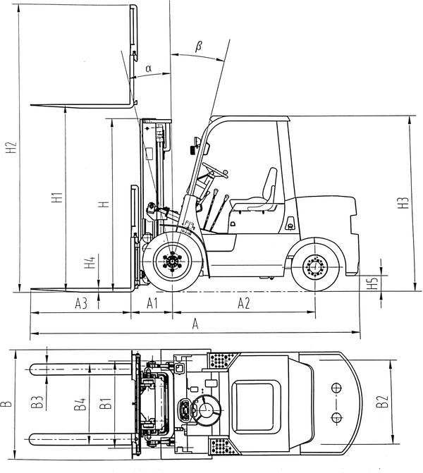 Tampilan samping forklift
